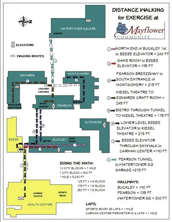 Campus Map of Mayflower Community, Assisted Living, Nursing Home, Independent Living, CCRC, Grinnell, IA 2