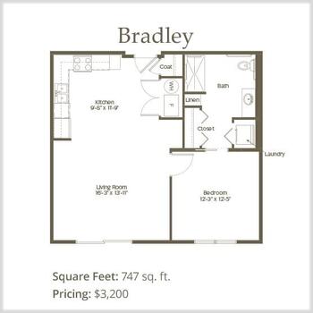 Floorplan of Hamilton Trace, Assisted Living, Nursing Home, Independent Living, CCRC, Fisher, IN 6