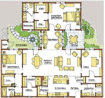 Campus Map of Collington, Assisted Living, Nursing Home, Independent Living, CCRC, Mitchellville, MD 3