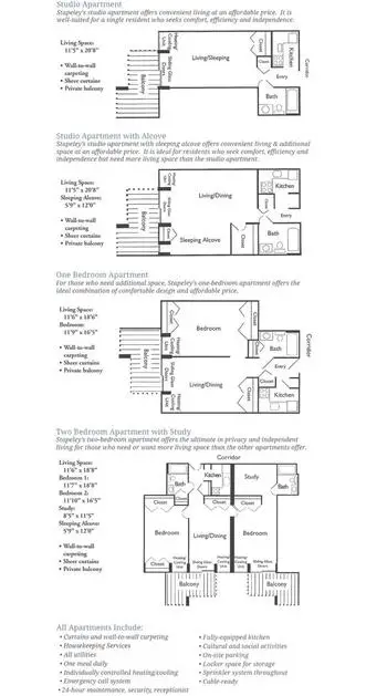 Floorplan of Wesley Enhanced Living Stapeley, Assisted Living, Nursing Home, Independent Living, CCRC, Philadelphia, PA 13
