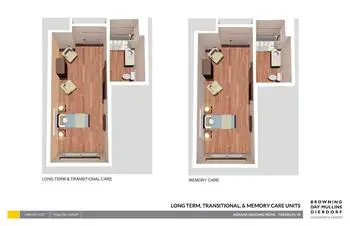 Floorplan of Compass Park, Assisted Living, Nursing Home, Independent Living, CCRC, Franklin, IN 1