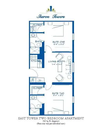 Floorplan of Sharon Towers, Assisted Living, Nursing Home, Independent Living, CCRC, Charlotte, NC 14