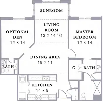 Floorplan of Arbor Acres, Assisted Living, Nursing Home, Independent Living, CCRC, Winston Salem, NC 12
