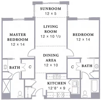 Floorplan of Arbor Acres, Assisted Living, Nursing Home, Independent Living, CCRC, Winston Salem, NC 13