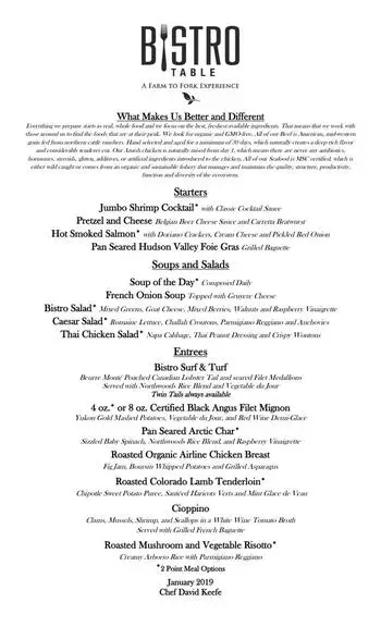 Dining menu of The Highlands At Pittsford, Assisted Living, Nursing Home, Independent Living, CCRC, Pittsford, NY 1