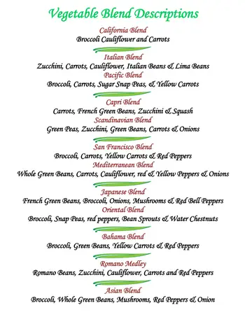 Dining menu of Foxdale Village, Assisted Living, Nursing Home, Independent Living, CCRC, State College, PA 12