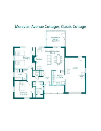 Floorplan of Moravian Manor, Assisted Living, Nursing Home, Independent Living, CCRC, Lititz, PA 1