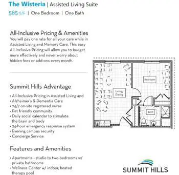 Floorplan of Summit Hills, Assisted Living, Nursing Home, Independent Living, CCRC, Spartanburg, SC 7