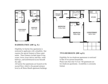 Floorplan of Warm Hearth Village, Assisted Living, Nursing Home, Independent Living, CCRC, Blacksburg, VA 2
