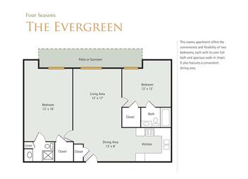 Floorplan of Four Seasons, Assisted Living, Nursing Home, Independent Living, CCRC, Columbus, IN 3