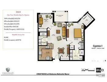 Floorplan of Oklahoma Methodist Manor, Assisted Living, Nursing Home, Independent Living, CCRC, Tulsa, OK 1