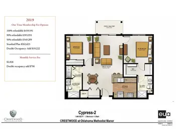 Floorplan of Oklahoma Methodist Manor, Assisted Living, Nursing Home, Independent Living, CCRC, Tulsa, OK 2