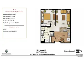 Floorplan of Oklahoma Methodist Manor, Assisted Living, Nursing Home, Independent Living, CCRC, Tulsa, OK 4