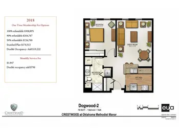 Floorplan of Oklahoma Methodist Manor, Assisted Living, Nursing Home, Independent Living, CCRC, Tulsa, OK 5