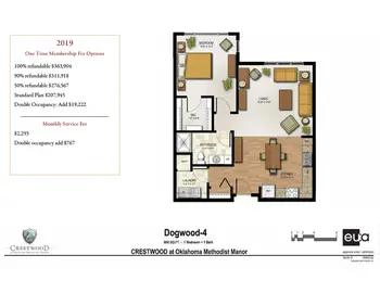 Floorplan of Oklahoma Methodist Manor, Assisted Living, Nursing Home, Independent Living, CCRC, Tulsa, OK 7