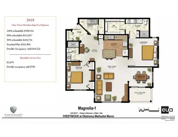 Floorplan of Oklahoma Methodist Manor, Assisted Living, Nursing Home, Independent Living, CCRC, Tulsa, OK 11