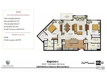 Floorplan of Oklahoma Methodist Manor, Assisted Living, Nursing Home, Independent Living, CCRC, Tulsa, OK 13