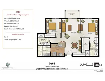 Floorplan of Oklahoma Methodist Manor, Assisted Living, Nursing Home, Independent Living, CCRC, Tulsa, OK 15