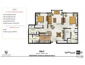 Floorplan of Oklahoma Methodist Manor, Assisted Living, Nursing Home, Independent Living, CCRC, Tulsa, OK 16