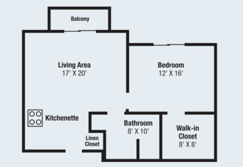 Floorplan of Jackson Crossings, Assisted Living, Memory Care, Jackson, WI 1
