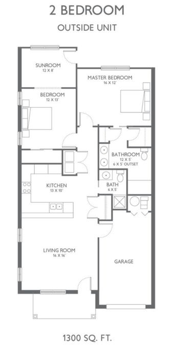 Floorplan of Traditions at North Willow, Assisted Living, Indianapolis, IN 8
